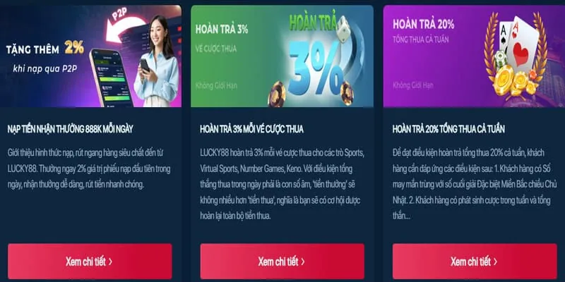 Các loại ưu đãi và tiền thưởng độc quyền tại MCW77